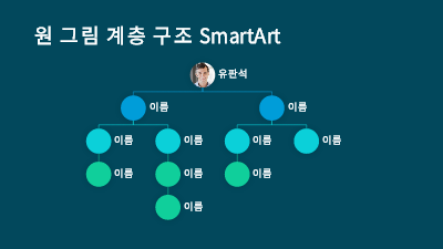 다이어그램|원 그림 계층 구조 조직도 슬라이드(파란색 바탕에 흰색), 와이드스크린 다이어그램|원 그림 계층 구조 조직도 슬라이드(파란색 바탕에 흰색), 와이드스크린
